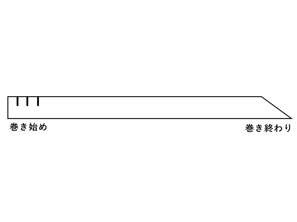 スイスロール（ロールケーキ）