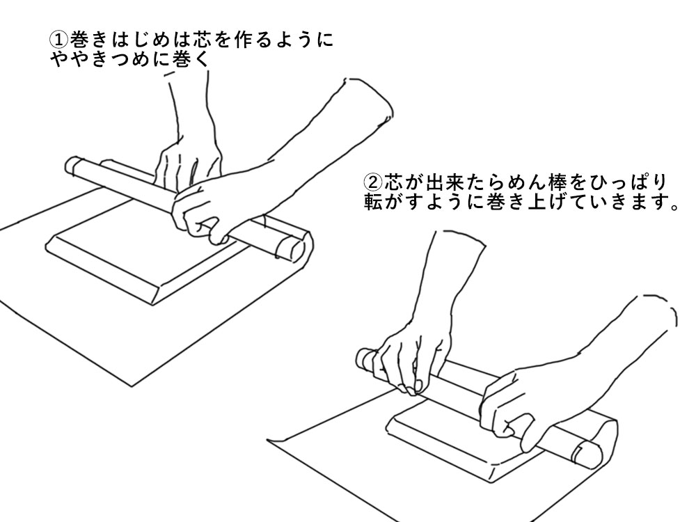 スイスロール（ロールケーキ）